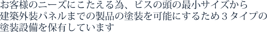 お客様のニーズにこたえる為、ビスの頭の最小サイズから建築外装パネルまでの製品の塗装を可能にするため3タイプの塗装設備を保有しています